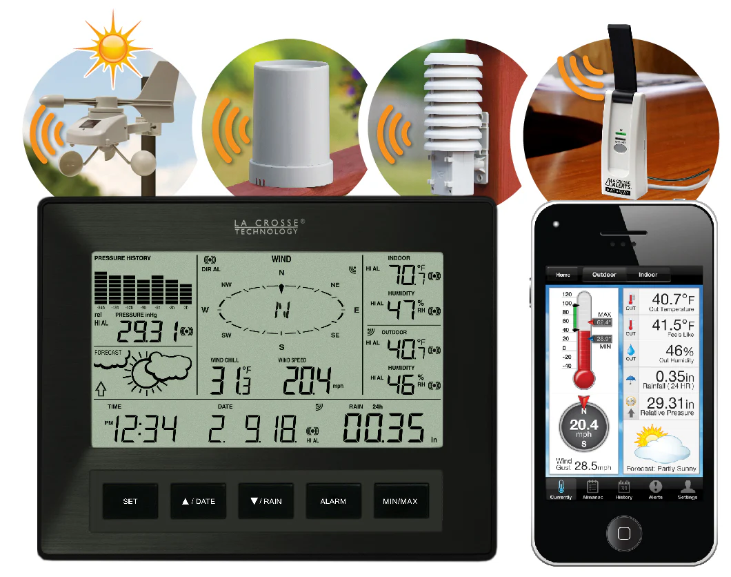 Complete Personal Weather Station