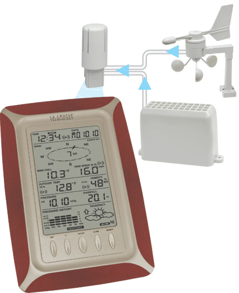 Complete Personal Weather Center - Image 2