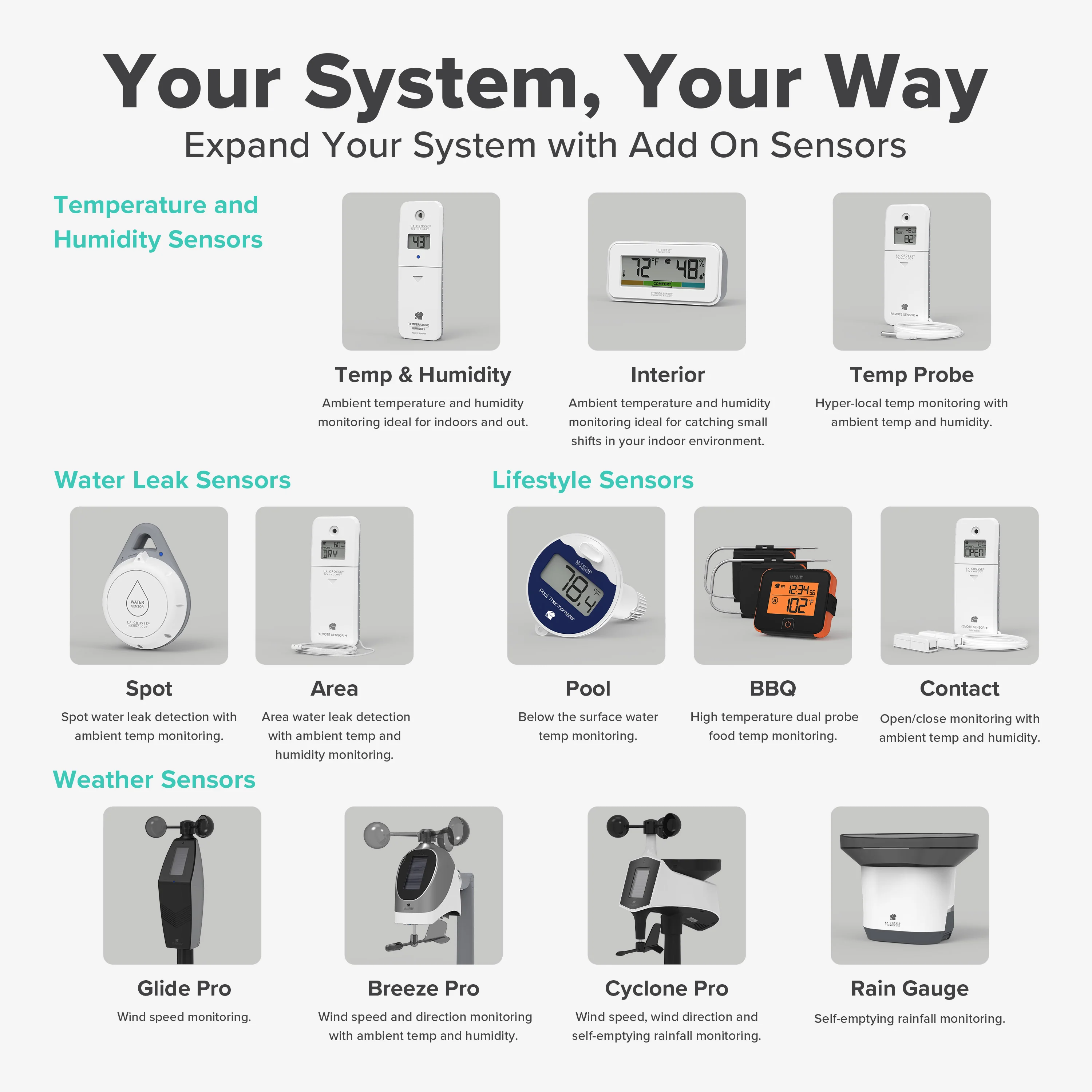 Pool Preserver Advanced Wi-Fi Alert System - Image 7